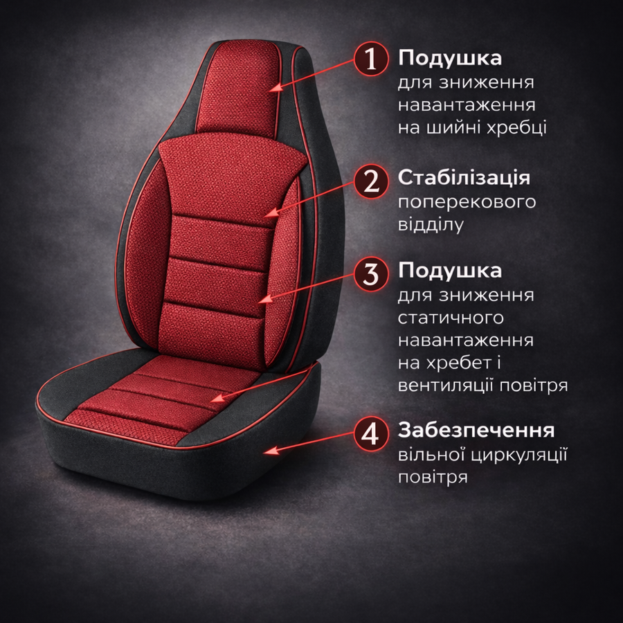 Чехлы на сиденья Авточехлы Пилот Люкс Ваз Lada Priora (2172) красные Lada Priora (2172)Pillux-kr
