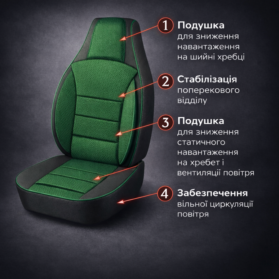Чохли на сидіння Авточохли Пілот Zaz Sens зелені ZazSensPil-zel